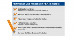 Checkliste Funktionen Nutzen冯PSA和im Herbst: Sichtbarkeit erhohen,瓦塞尔——和Rutschfestigkeit gewahrleisten, maximalen Tragekomfort sicherstellen, Kalteeinbruche meistern, Atmungsaktivitat和Wasserundurchlassigkeit garantieren,贝jed Sicht窝Durchblick behalten。